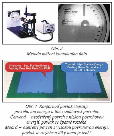 Obr. 3, 4